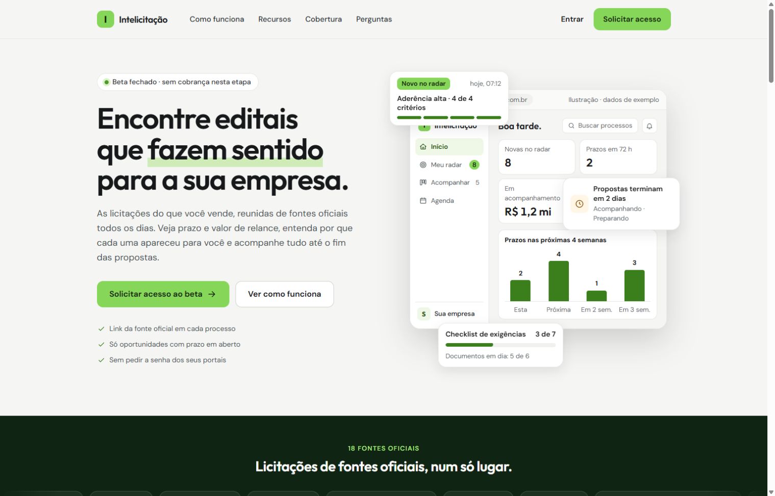 Captura da página pública de Intelicitação, em 04/10/2026